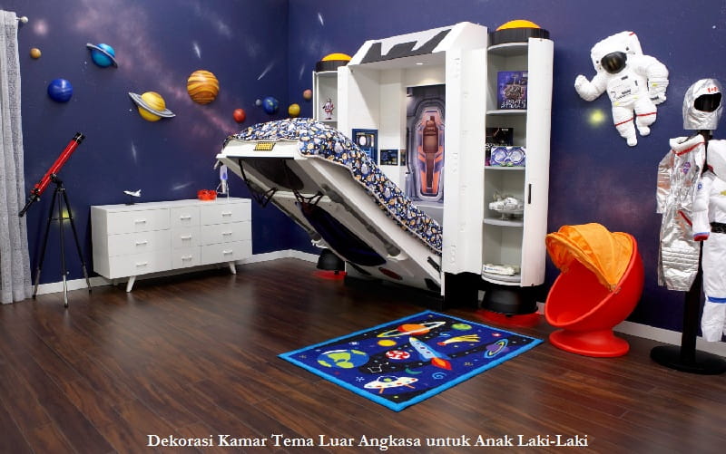 Dekorasi Kamar Tema Luar Angkasa untuk Anak Laki-Laki